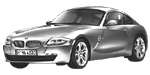 BMW E86 C1245 Fault Code